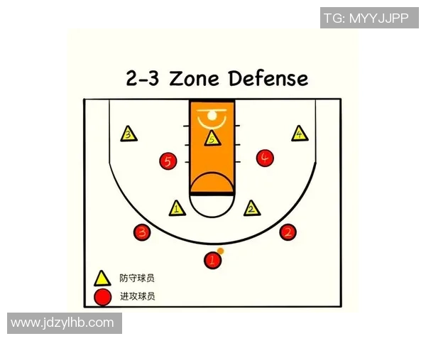武汉篮球队边路渗透打法深度解析与战术应用探讨